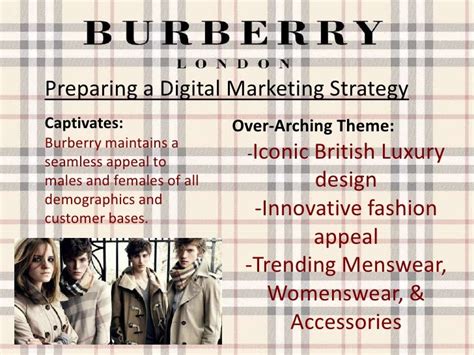 burberry promotion strategy